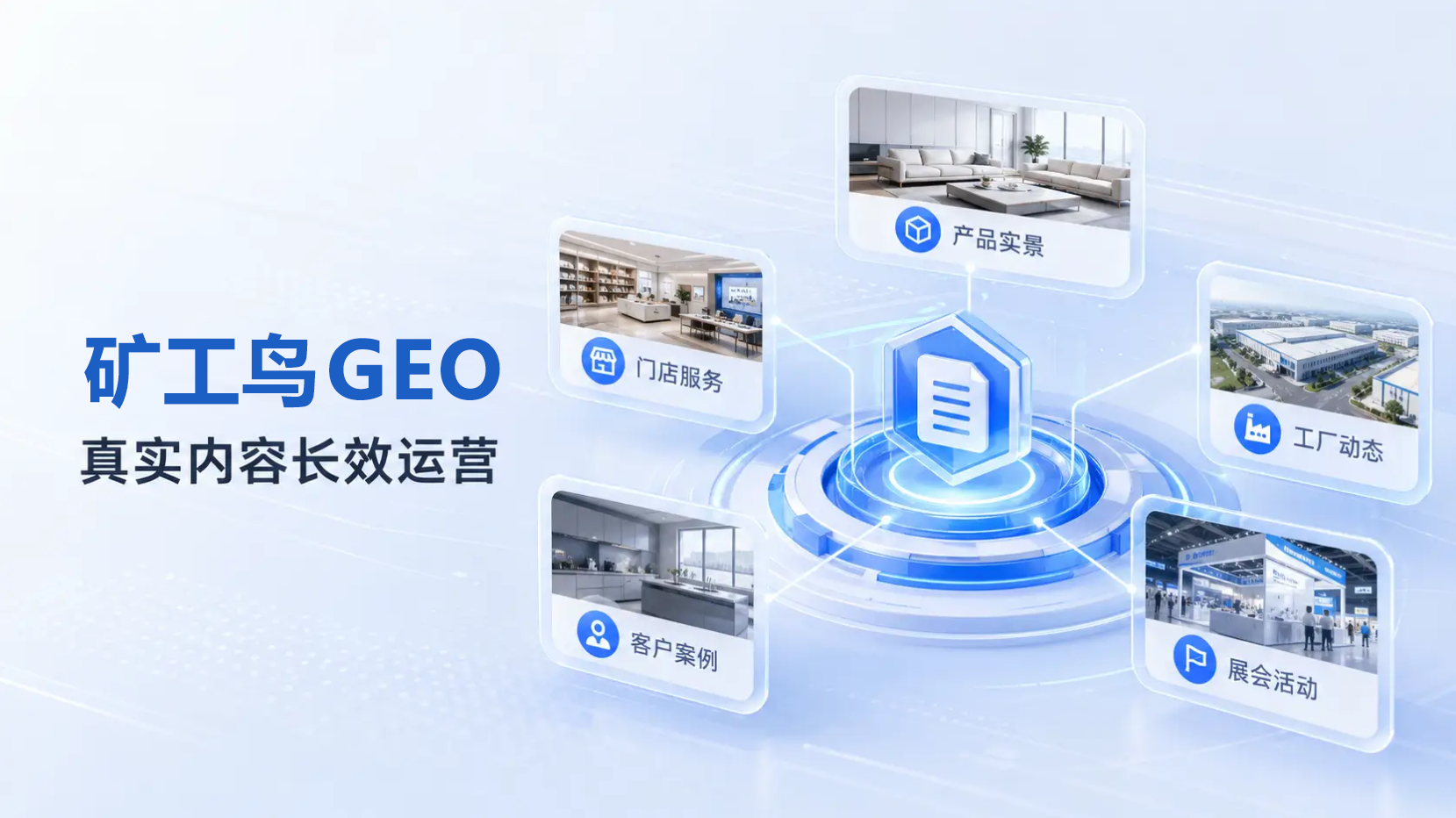 Minerbird GEO Content Growth Closed Loop